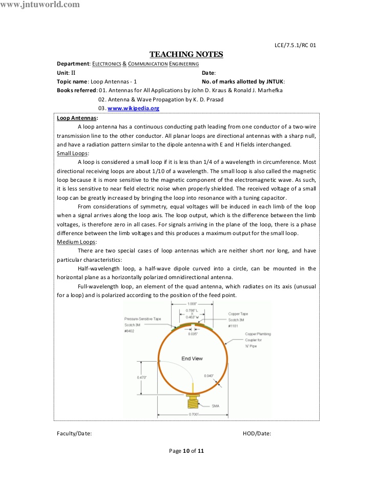 free download program antenna book by kd prasad pdf viewer